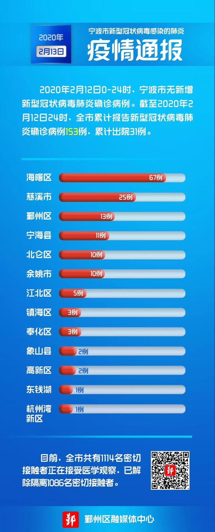 游静云
