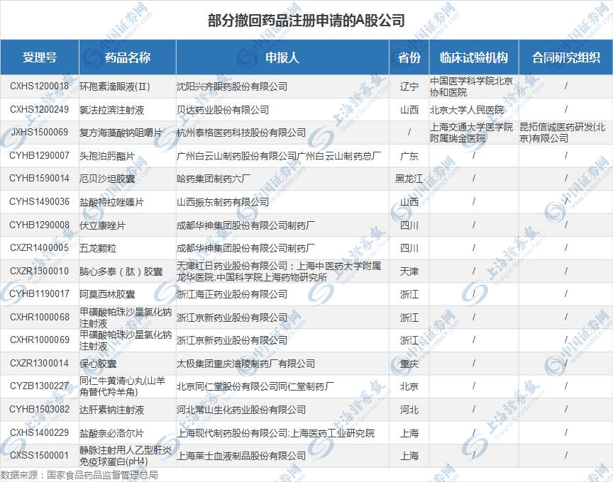 贝达药业最新公告深度解读，洞悉企业动态与未来发展路径