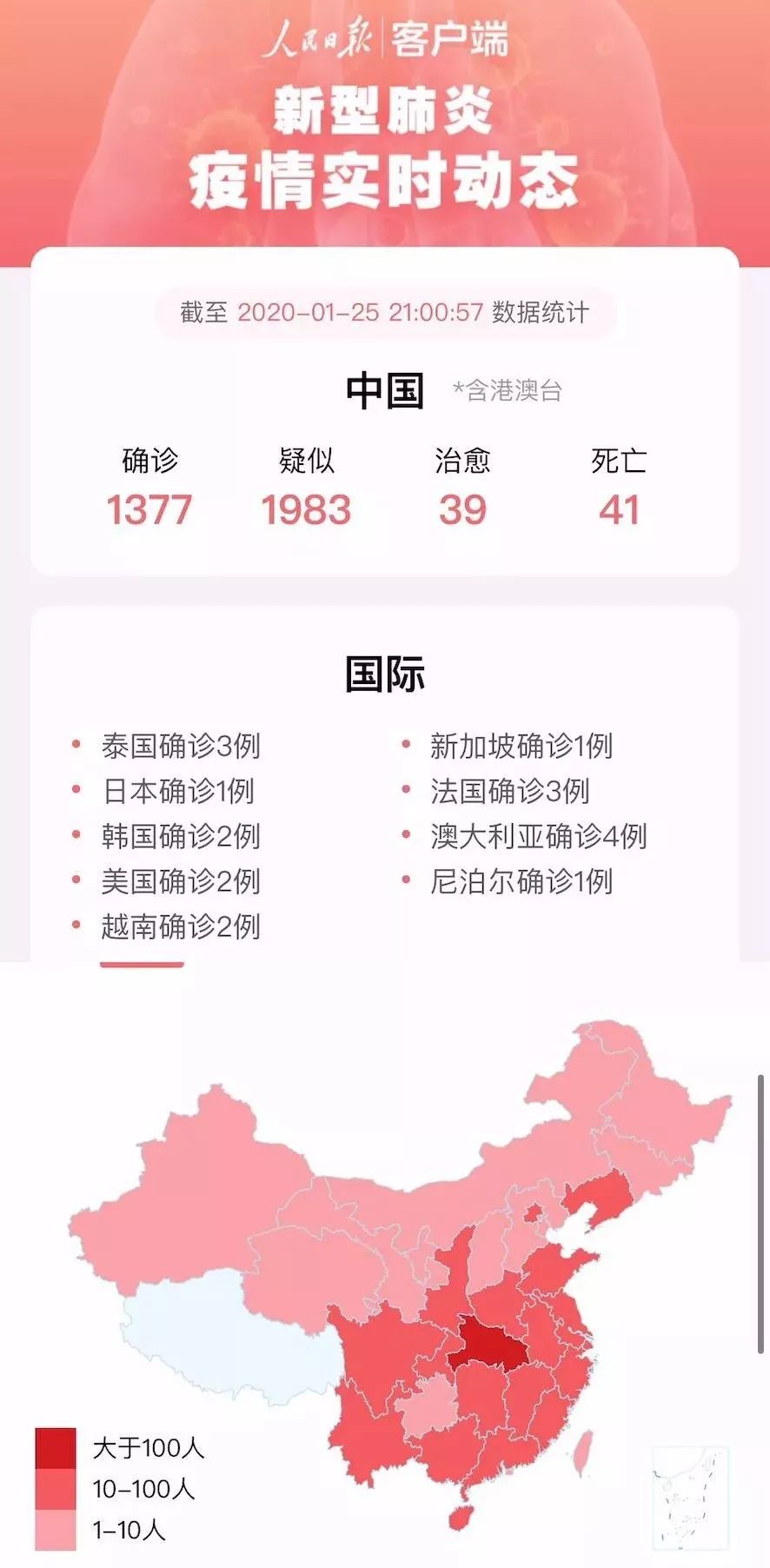 中国最新疫情数据报告，肺炎趋势分析与应对策略
