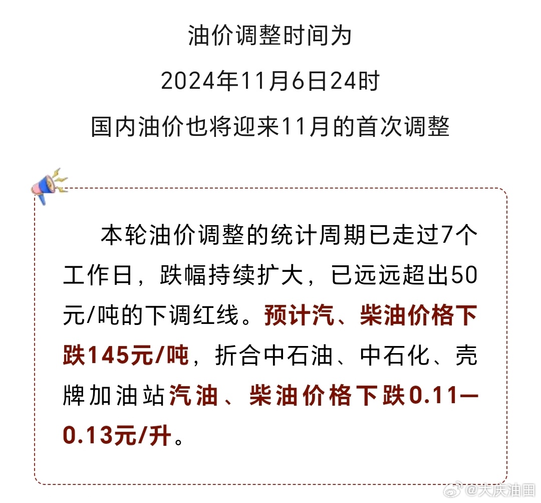 翼城油价调整最新动态，变化及影响概述