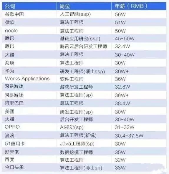 探索最新网址，揭秘网络世界的门户与机遇（2018年）