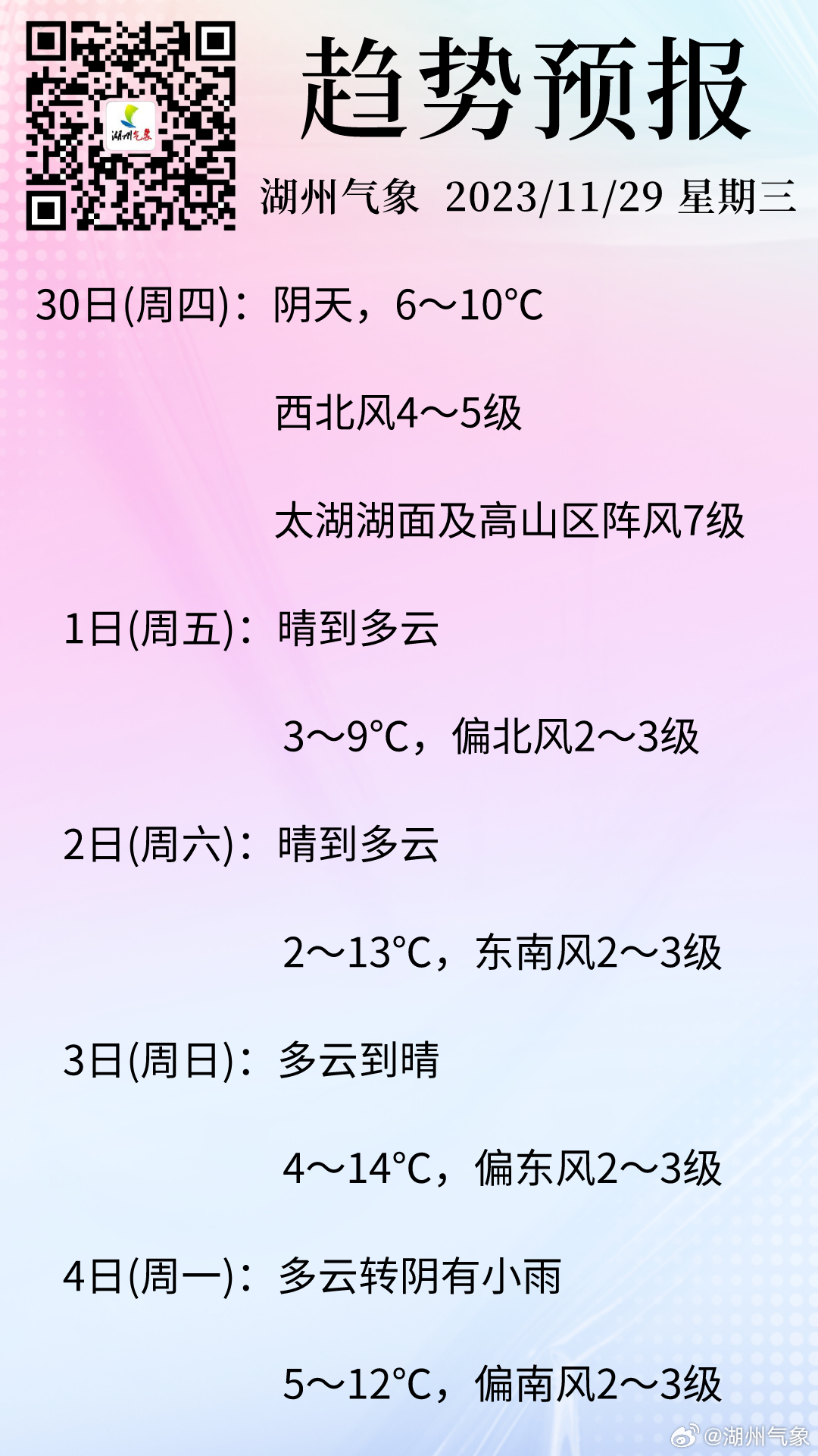 湖比最新天气，自然美景与气象变化的和谐交响曲