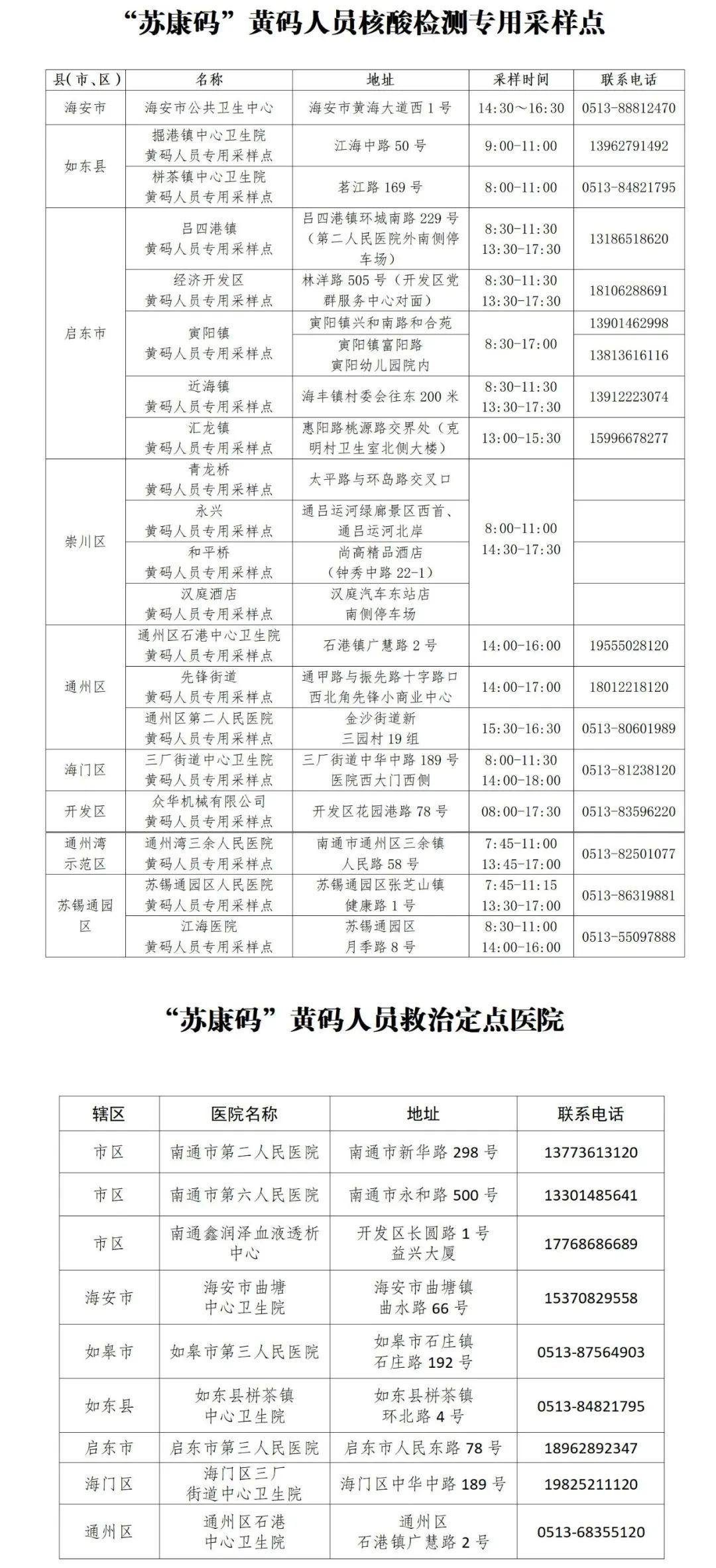 江苏疫情最新通告，全面应对，共筑防控新篇章